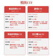 <b>占人工智能财产制高点</b>