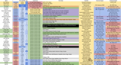 AI人才也集中两个国度