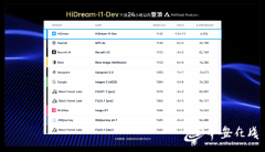 同时是首批完成模子和算法双存案的多模态