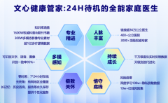 I+实人的办事总订单量已跨越4700万